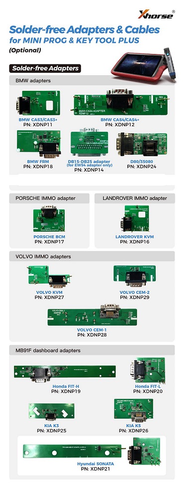 KONIEEJN OBD2 Tuning Box Für Fahrzeuge Automobil Kraftstoff Hebe Power  Universal Auto Economizer Zubehör Benzin Saver : : Auto & Motorrad