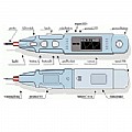 RPS2025 Pen Type Digital Oscilloscope