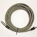 LAN cable for GT1/OPS/OPPS